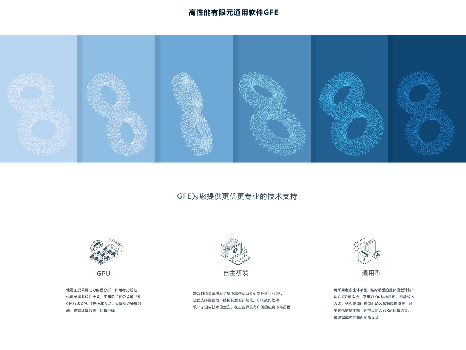 通用功能