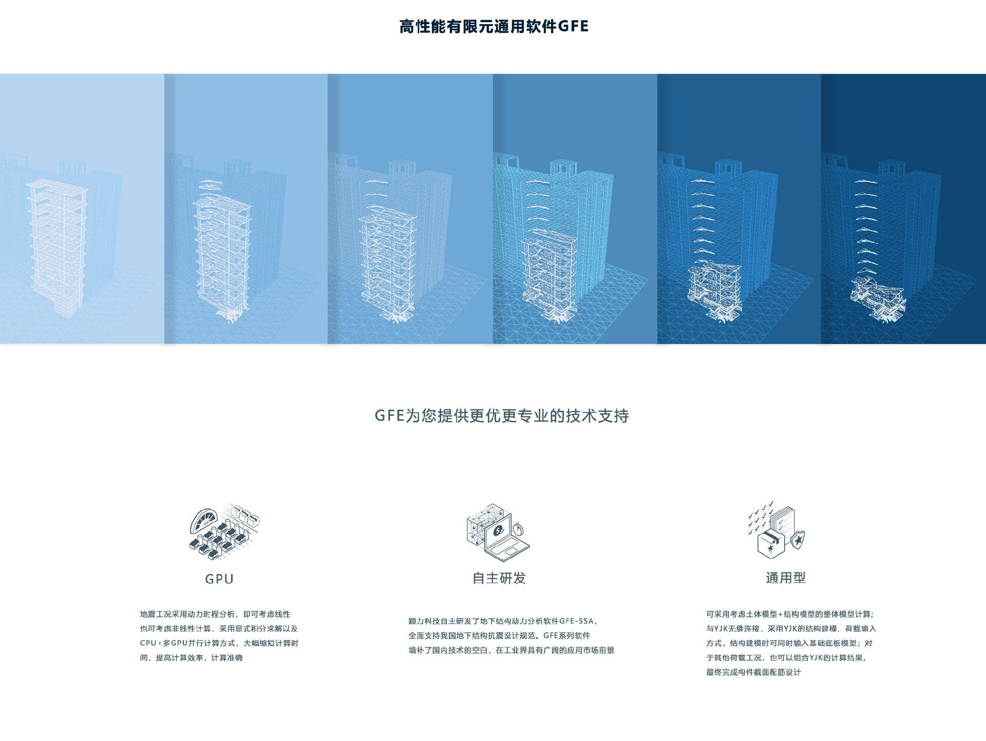 结构抗爆